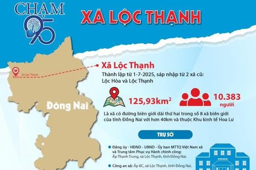 [Infographic_Chạm 95] Xã Lộc Thạnh