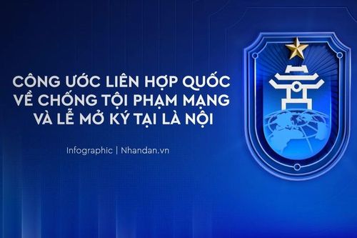 Công ước Liên hợp quốc về chống tội phạm mạng và Lễ mở ký tại Hà Nội