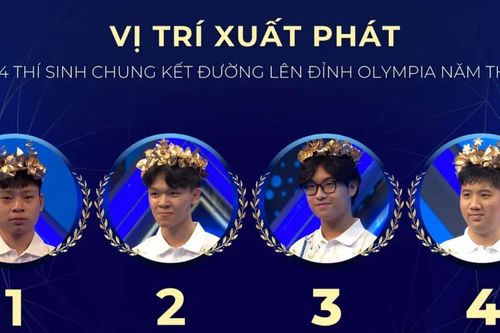 Thứ tự xuất phát của 4 thí sinh tại chung kết Đường lên đỉnh Olympia 2025
