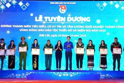 Tuyên dương 27 thanh niên dân tộc thiểu số, miền núi khởi nghiệp thành công năm 2025