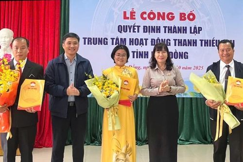 Thành lập Trung tâm Hoạt động Thanh thiếu nhi tỉnh Lâm Đồng