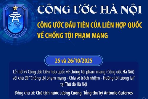 Công ước Hà Nội: Công ước đầu tiên của Liên hợp quốc về chống tội phạm mạng