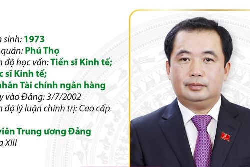 Bộ trưởng Bộ Nông nghiệp và Môi trường Trần Đức Thắng