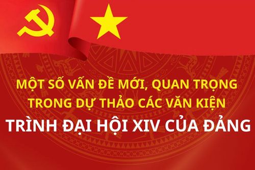 Một số vấn đề mới, quan trọng trong Dự thảo các Văn kiện trình Đại hội XIV của Đảng