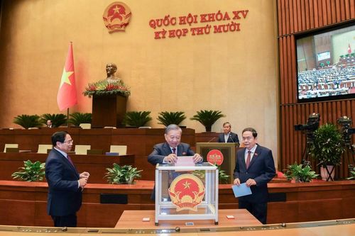 Kiện toàn nhân sự cấp cao do Quốc hội bầu, phê chuẩn
