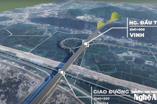 Chính phủ định hướng nghiên cứu xây dựng hành lang kinh tế Thanh Thủy - Vinh - Cửa Lò