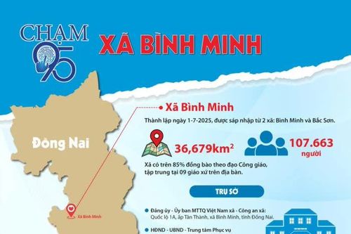 [Infographic_Chạm 95] Xã Bình Minh