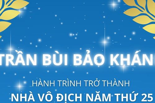 Bảo Khánh: Hành trình 'toàn nhất' tới ngôi vô địch Olympia 2025