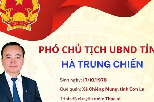 Phê chuẩn Phó Chủ tịch UBND tỉnh Sơn La