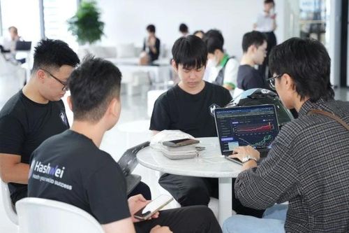 Cơ hội nghề nghiệp trong dòng chảy chuyển đổi số