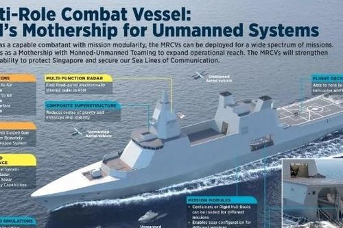 Sức mạnh của MRCV Victory - tàu chiến lớn nhất lịch sử Singapore