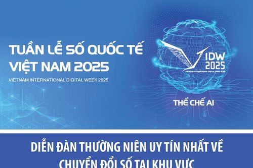 Tuần lễ số Quốc tế Việt Nam năm 2025: Thúc đẩy thể chế cho AI