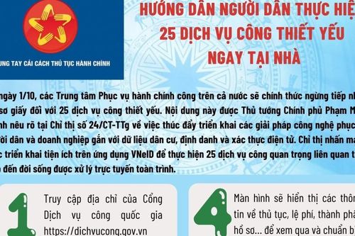 Hướng dẫn người dân thực hiện 25 dịch vụ công thiết yếu ngay tại nhà
