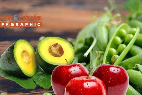 [INFOGRAPHIC] 5 loại thực phẩm giúp giảm cholesterol tự nhiên