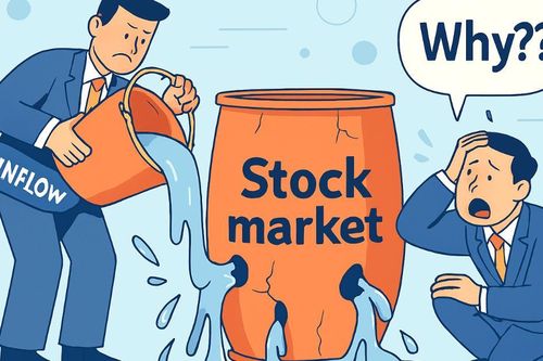 Các quỹ ETF rút ròng 15.500 tỷ từ đầu năm