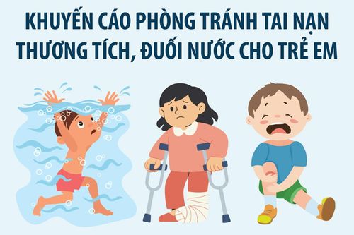 [Infographic] Khuyến cáo phòng tránh tai nạn thương tích, đuối nước cho trẻ em