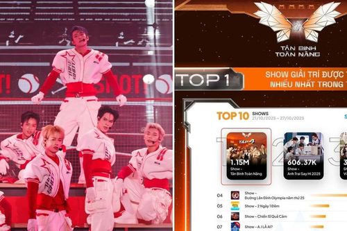 Tân Binh Toàn Năng vượt nhiều show giải trí cùng thời điểm, đạt Top 1 thảo luận