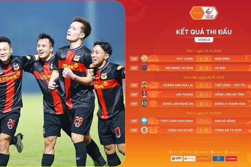 Khi bản lĩnh lên tiếng giữa cuộc đua khốc liệt