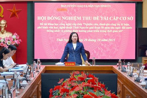 Ban Tuyên giáo và Dân vận Tỉnh ủy nghiệm thu đề tài khoa học