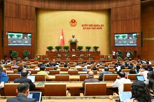 Thông cáo báo chí số 8 Kỳ họp thứ 10, Quốc hội Khóa XV