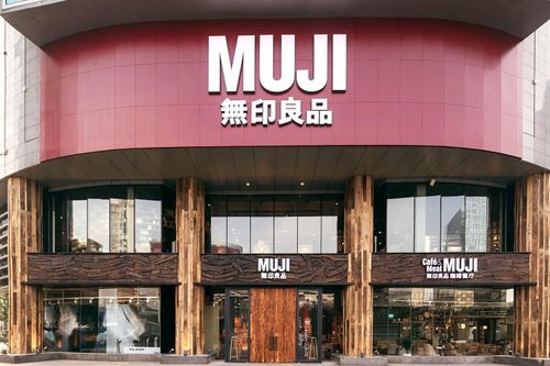 Muji thu hồi 600.000 sản phẩm