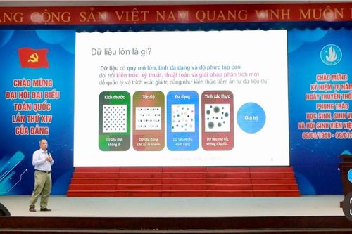 Thanh niên phải được đào tạo để trở thành những người tiên phong, làm chủ công nghệ mới