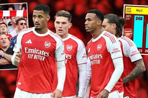 Vì sao Arsenal không nên lạc quan sớm với chức vô địch Ngoại hạng Anh?