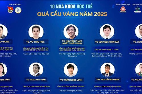 3 nhà khoa học đạt Giải thưởng Quả cầu vàng 2025 đang làm việc ở nước ngoài