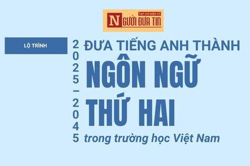 Lộ trình đưa tiếng Anh thành ngôn ngữ thứ hai trong trường học