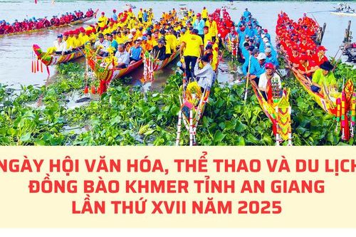 [Infographic] - Các hoạt động Ngày hội Văn hóa, thể thao và du lịch đồng bào Khmer tỉnh An Giang lần thứ XVII
