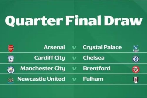 Xác định các cặp đấu tứ kết Carabao Cup