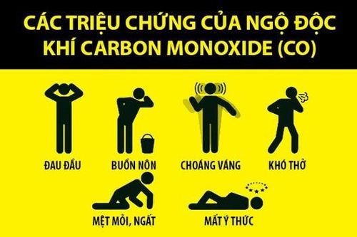 Sưởi ấm an toàn, tránh rủi ro mùa đông