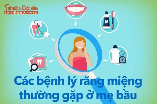 [INFOGRAPHIC] Các bệnh lý răng miệng thường gặp ở mẹ bầu