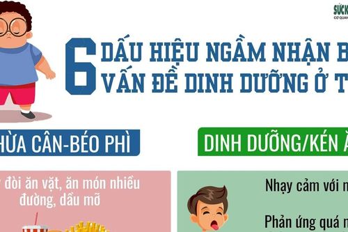 6 dấu hiệu cảnh báo trẻ đang gặp vấn đề về dinh dưỡng