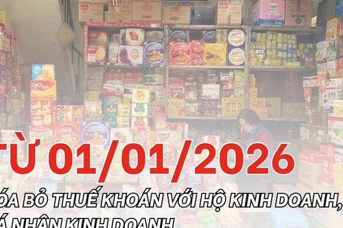Xóa bỏ thuế khoán với hộ kinh doanh, cá nhân kinh doanh từ 01/01/2026