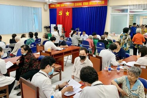Thách thức điều trị suy tim ở người cao tuổi