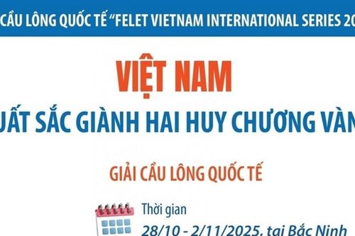 Việt Nam 'ẵm' hai huy chương vàng tại Giải cầu lông Felet Vietnam International Series 2025