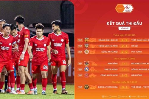 V-League vòng 9: CAHN thắng 2-0, áp sát Ninh Bình