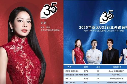 Chi Pu - Lan Ngọc góp mặt trong bảng xếp hạng cùng Bạch Lộc, Địch Lệ Nhiệt Ba