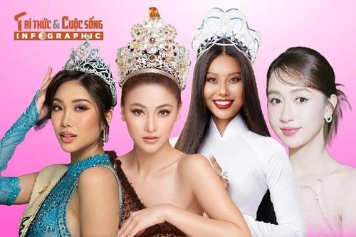 [INFOGRAPHIC] Nhiều mỹ nhân Việt ghi dấu ấn ở Miss Earth