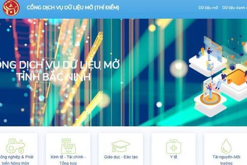 Bắc Ninh ban hành Quy chế quản lý, vận hành và sử dụng hệ thống nền tảng tích hợp, chia sẻ dữ liệu
