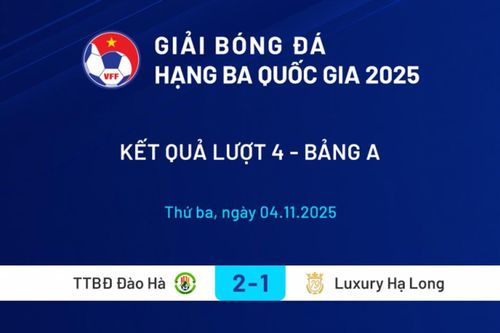 Luxury Hạ Long thua 1-2 Đào Hà, chìm đáy bảng A