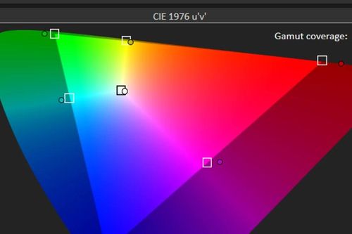 AOC Q27G4ZD: Trải nghiệm màn hình OLED 240Hz với mức giá dễ tiếp cận