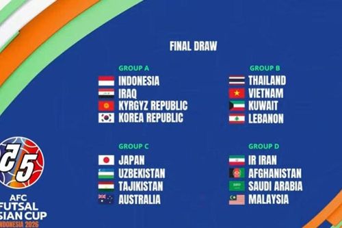 VCK futsal châu Á 2026: Việt Nam chung bảng Thái Lan