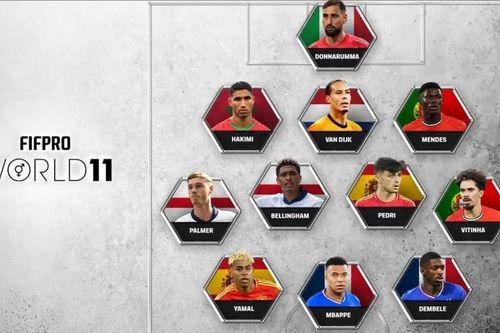 FIFPRO công bố đội hình xuất sắc nhất năm 2025