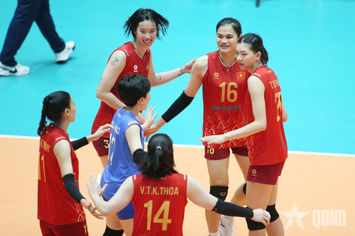 Tăng tốc cho mục tiêu vàng