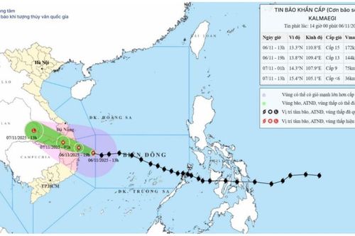TIN BÃO KHẨN CẤP: Bão Kalmaegi (Bão số 13) mạnh cấp 15, giật trên cấp 17, tâm bão hướng vào Quảng Ngãi - Đắk Lắk