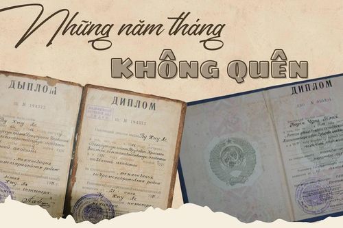 Những năm tháng không quên