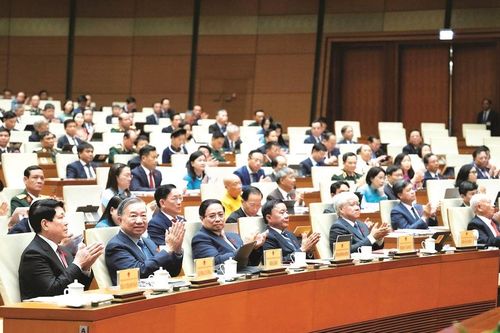 Đổi mới, dân chủ, kỷ cương, trách nhiệm, hiệu quả