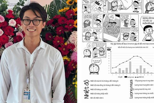 Bất ngờ đề kiểm tra Địa lý mở đầu bằng đoạn hội thoại giữa Nobita và Doraemon